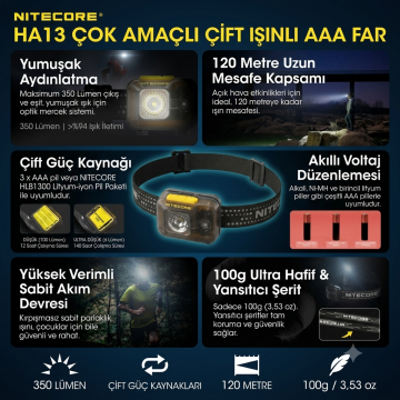 Nitecore Ha13 350 Lümen Kafa Fener (3xaaa)