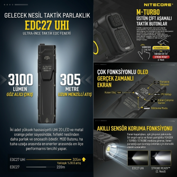 Nitecore Edc27uhi 3100 Lümen El Feneri