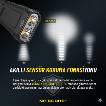 Nitecore Edc27uhi 3100 Lümen El Feneri