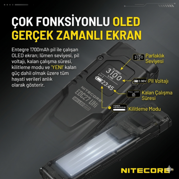 NITECORE EDC27UHI 3100 LUMEN EL FENERI