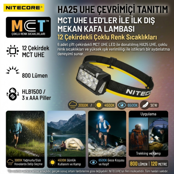 NITECORE HA25UHE 800 LUMEN KAFA FENERI