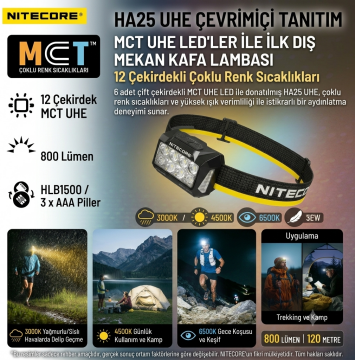 Nitecore Ha25uhe 800 Lümen Kafa Feneri