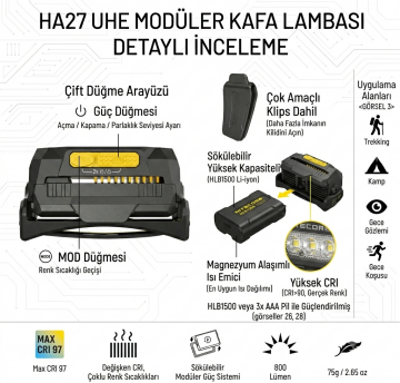 Nitecore Ha27uhe 800 Lümen Kafa Feneri