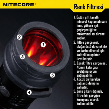 NITECORE 40 MM FILTRE