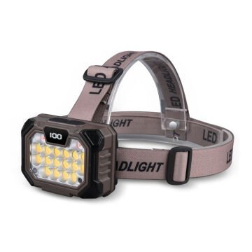 Headlight Usb Şarjlı 1800 Lümen Kafa Lambası