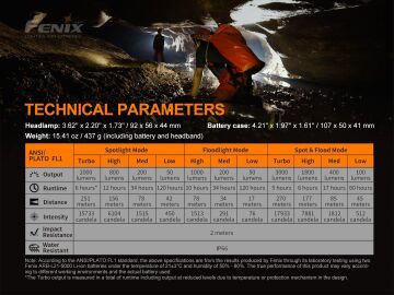 FENİX HP30R V2.0 3000 LÜMEN KAFA FENERİ