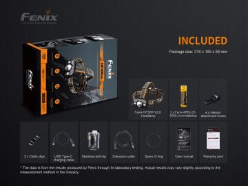 FENİX HP30R V2.0 3000 LÜMEN KAFA FENERİ