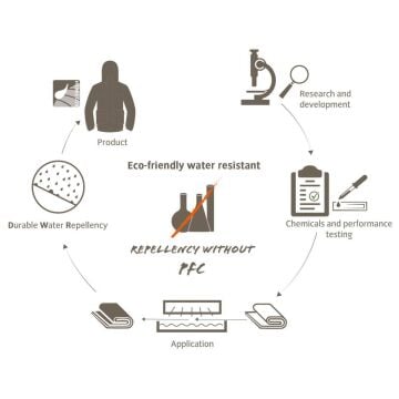 Vaude Me Farley Stretch II Erkek Pantolon 04574