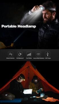 Naturehike USB Şarjlı LED Kafa Lambası ( 1200mAh )