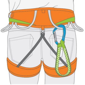 Ct Tricky System W Sling 35cm Karabina