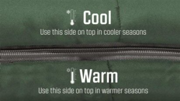 Outwell Contour Lux XL Yazlık & Kışlık Taraflı -16°C Uyku Tulumu Yeşil