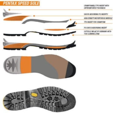 Scarpa Phantom Guide Orange Bot