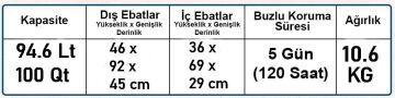 Coleman Xtreme Wheeled 100 QT Tekerlekli Soğutucu Buzluk 94.6 Lt