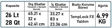 Coleman Convoy 28 QT 5822 Taşınabilir Soğutucu Buzluk 26 Lt