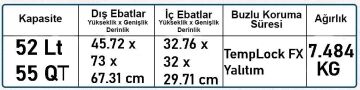 Coleman Convoy 55 QT 5823 Taşınabilir Soğutucu Buzluk 52 Lt
