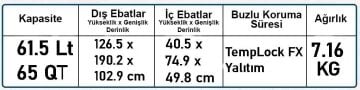 Coleman Convoy Wheeled 65 QT Tekerlekli Soğutucu Buzluk 61.5 Lt