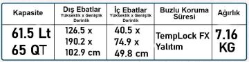 Coleman Convoy Wheeled 65 QT Tekerlekli Soğutucu Buzluk 61.5 Lt