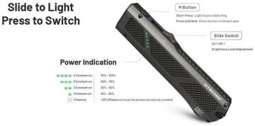 Nitecore Edc17 1500 Lümen Lazerli El Fener
