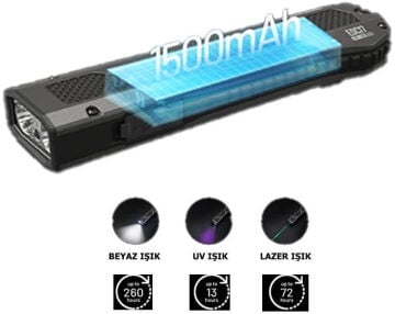 Nitecore Edc17 1500 Lümen Lazerli El Fener