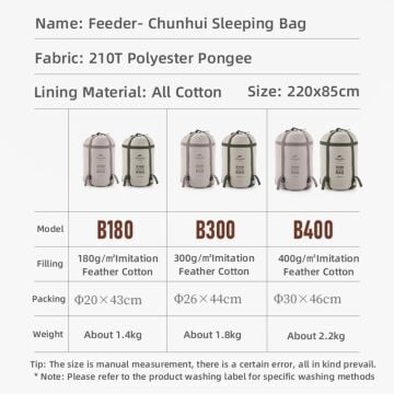 Naturehike Feeder B180 Cotton Uyku Tulumu -8°C