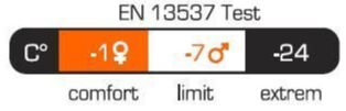 Pinguin Comfort -24 Bhp Uyku Tulumu