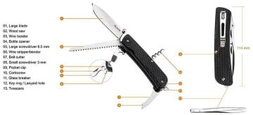 RUIKE LD32-B FONKSİYONEL ÇAKI