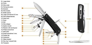 RUIKE LD51-B FONKSİYONEL ÇAKI