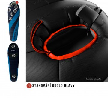 HUSKY EMBER -14C UYKU TULUMU