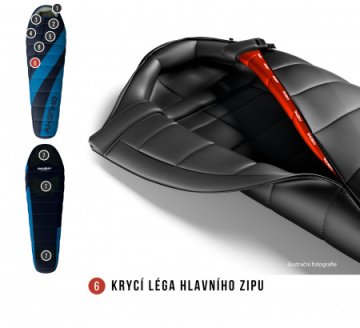 HUSKY EMBER -14C UYKU TULUMU