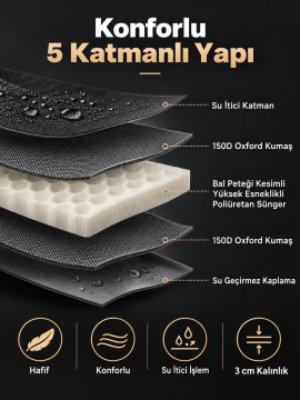 KingCamp Classıc Light 3cm Yastıklı Şişme Kamp Matı D.Green (Birleşebilir)