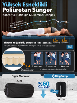 KingCamp Classıc Light 3cm Yastıklı Şişme Kamp Matı D.Green (Birleşebilir)