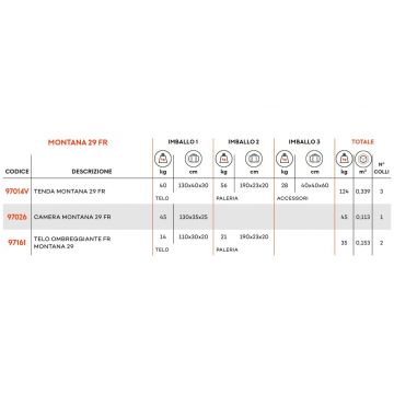 Ferrino Montana Afet Çadırı 29 M.5,1 X 5,80