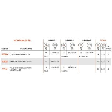 Ferrino Montana Afet Çadırı 29 M.5,1 X 5,80