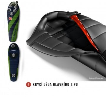 Husky Espace -6 Uyku Tulumu