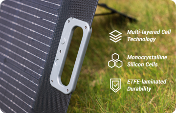 Ezviz PSP100 Taşınabilir Katlanabilir 100W Güneş Paneli
