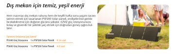 Ezviz PSP200 Taşınabilir Katlanabilir 200W Güneş Paneli