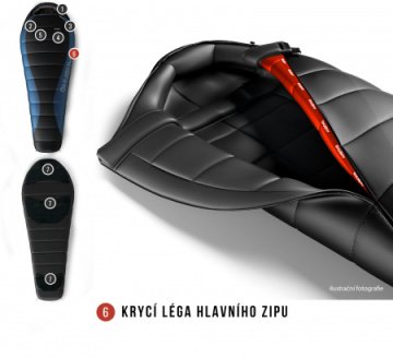 HUSKY DRAPE -20C KAZ TÜYÜ UYKU TULUMU