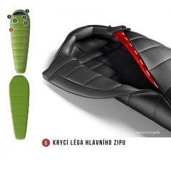 Husky Mikro +2C Uyku Tulumu