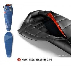 Husky Montello -9c Yeşil Uyku Tulumu