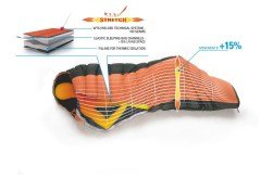 Ferrino Diable 1200 WTS -37°C Uyku Tulumu