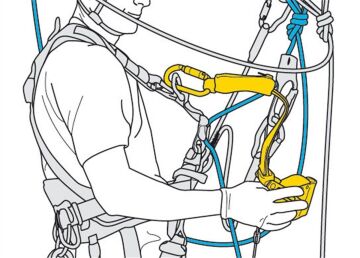 Petzl ASAP LOCK Kilitlenebilir Düşüş Durdurucu MZ B071BA00