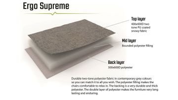 Outwell Trenton Premium 7 Kademeli Dolgulu Geniş 200kg Taşıma Katlanabilir Kamp Sandalyesi