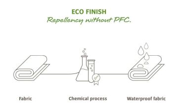 Vaude Escape Light Kadın Mont 03895