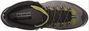 Scarpa Revolution GTX Titanium-Gras Bot (7)