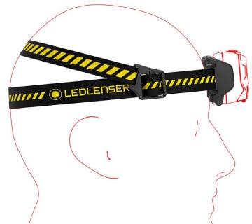 Led Lenser HF6R Work Yeni Nesil 800 Lümen Şarj Edilebilir Kafa Feneri