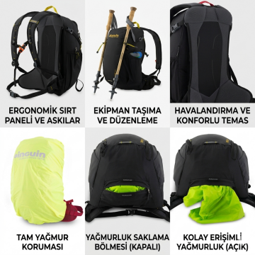 Pinguin Ride 19 Siyah Sırt Çanta