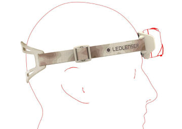 Led Lenser HF6R Signature / Sand Yeni Nesil  Şarj Edilebilir Kafa Feneri