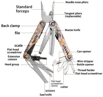 Grand Harvest GHK15 Hurricane Multi Tool
