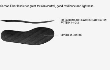 SCARPA PHANTOM 6000 BLACK/ORANGE BOT 47 NUMARA MZ