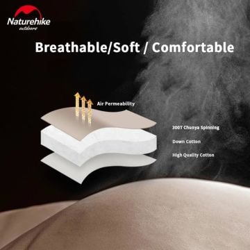 Naturehike PS200 Oval Ultralight Uyku Tulumu -4°C ( Cloudy Grey )
